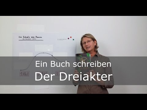 Buch schreiben: Der Dreiakter