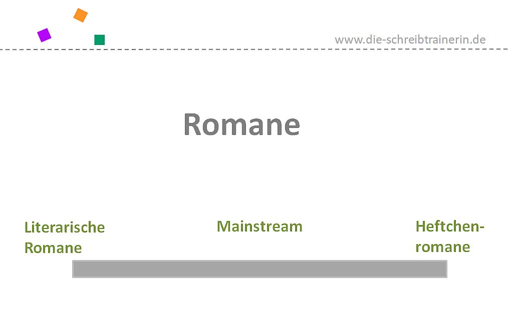 Was Unterscheidet Literarische Bucher Und Bucher Im Mainstream